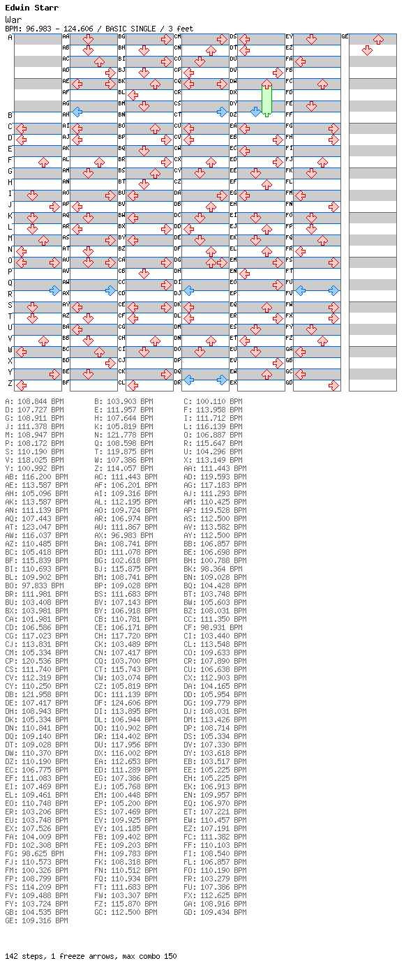 [Round B] - War / 4 / BASIC