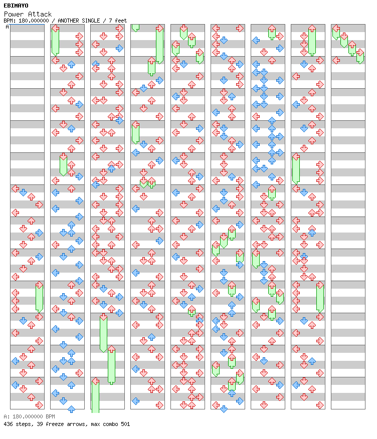 [Round B] - Power Attack / 4 / ANOTHER