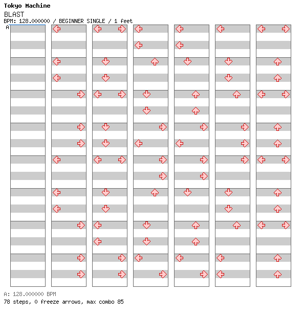 [Round B] - BLAST / 4 / BEGINNER