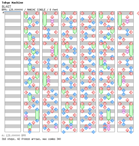 [Round B] - BLAST / 4 / MANIAC