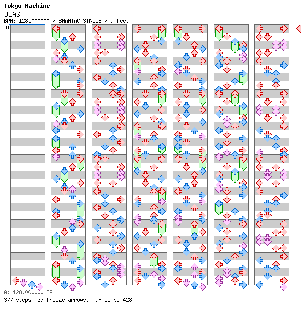 [Round B] - BLAST / 4 / SMANIAC
