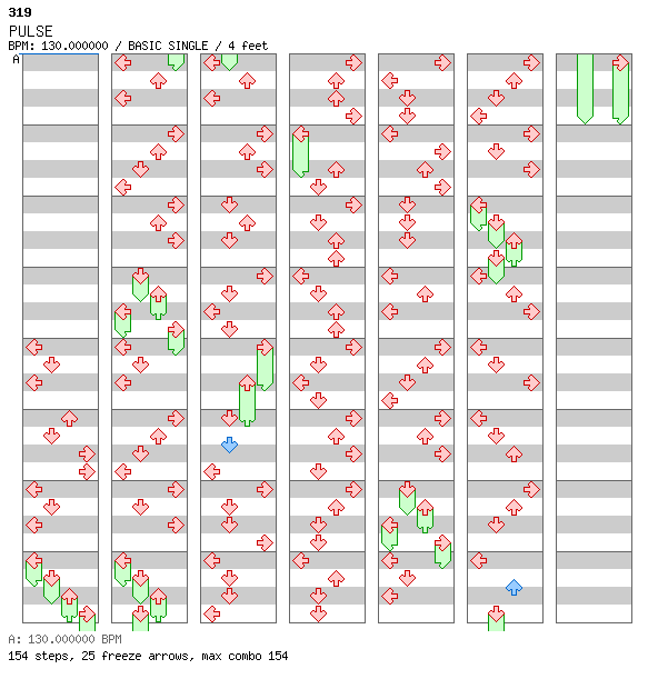 PULSE / 4 / BASIC