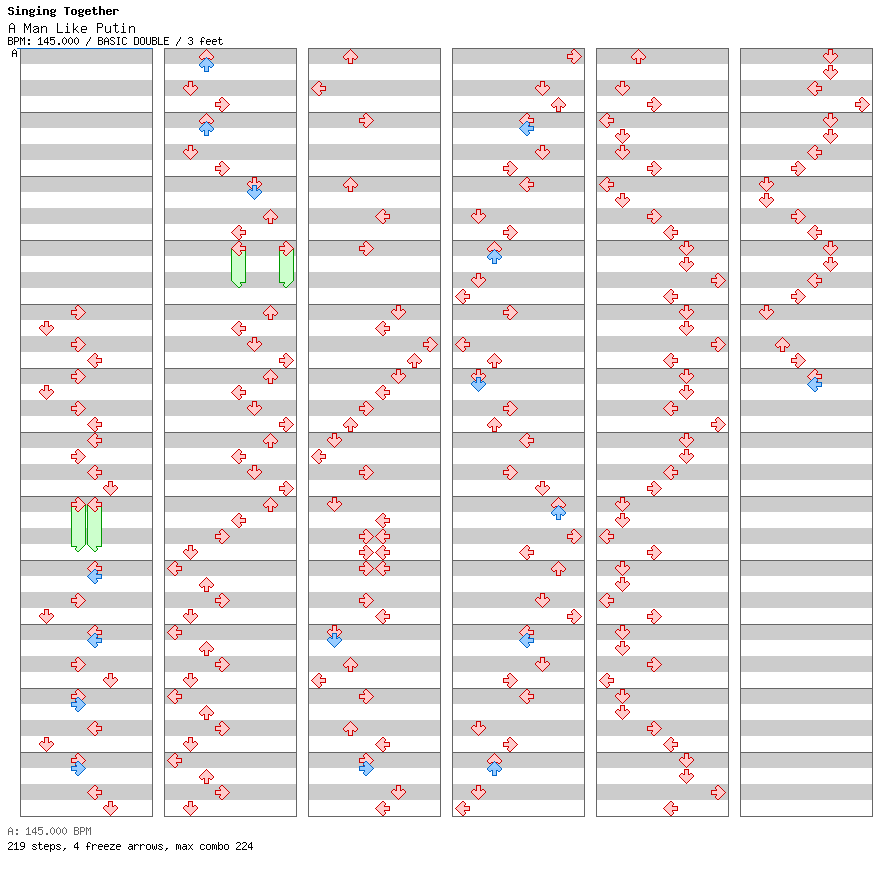 [Round C] - A Man Like Putin / 8 / BASIC