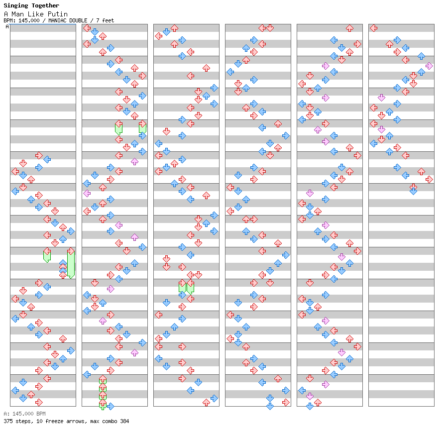 [Round C] - A Man Like Putin / 8 / MANIAC