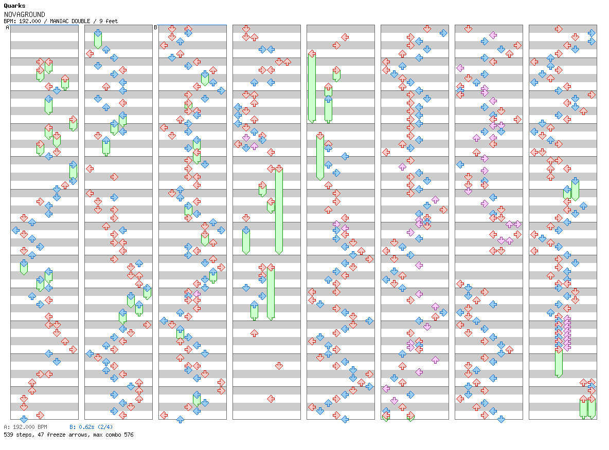 [Round C] - Novaground / 8 / MANIAC