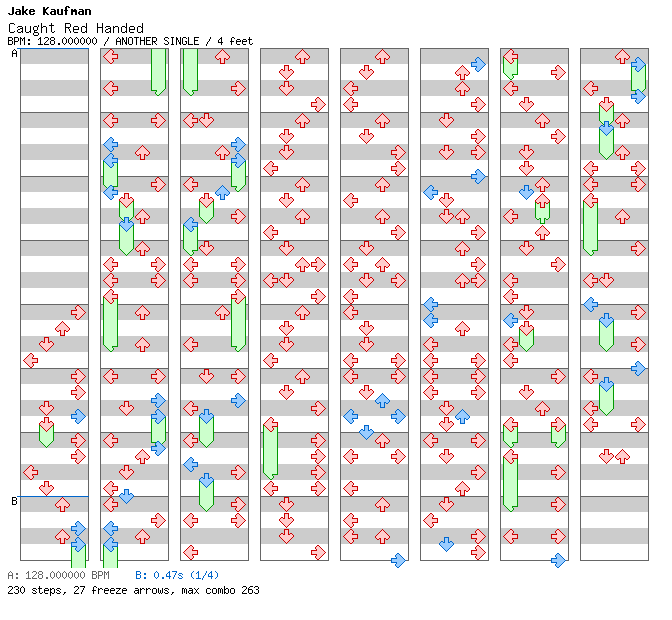 [Round C] - Caught Red Handed / 4 / ANOTHER