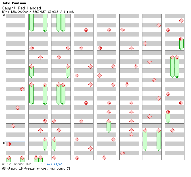 [Round C] - Caught Red Handed / 4 / BEGINNER