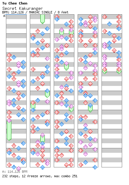 [Round C] - Secret Kakuranger / 4 / MANIAC