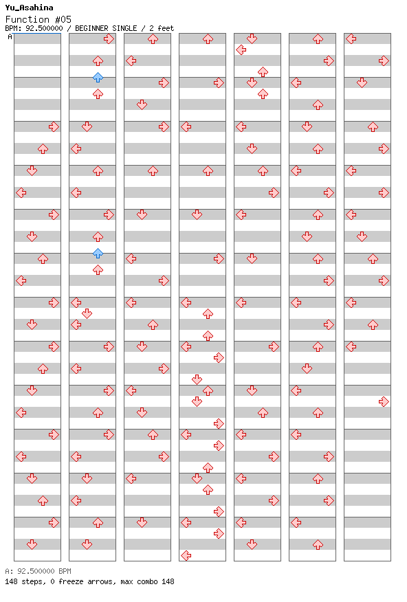 [Round C] - Function #05 / 4 / BEGINNER