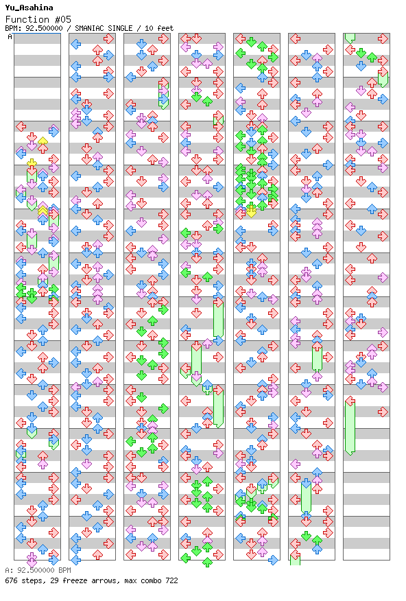 [Round C] - Function #05 / 4 / SMANIAC