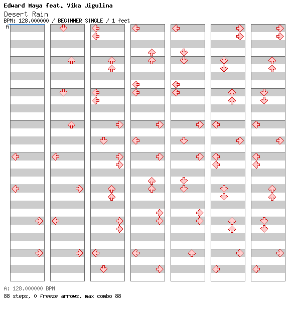 [Round C] - Desert Rain / 4 / BEGINNER