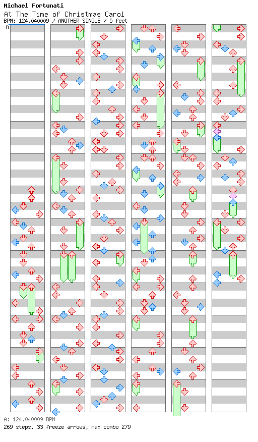 [Round C] - At The Time of Christmas Carol / 4 / ANOTHER