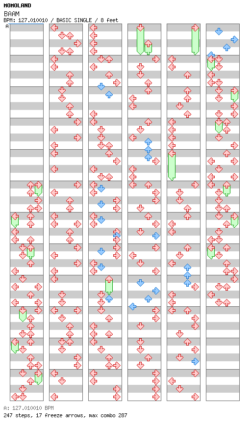 BAAM / 4 / BASIC