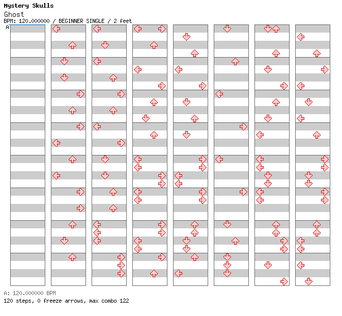 Ghost / 4 / BEGINNER