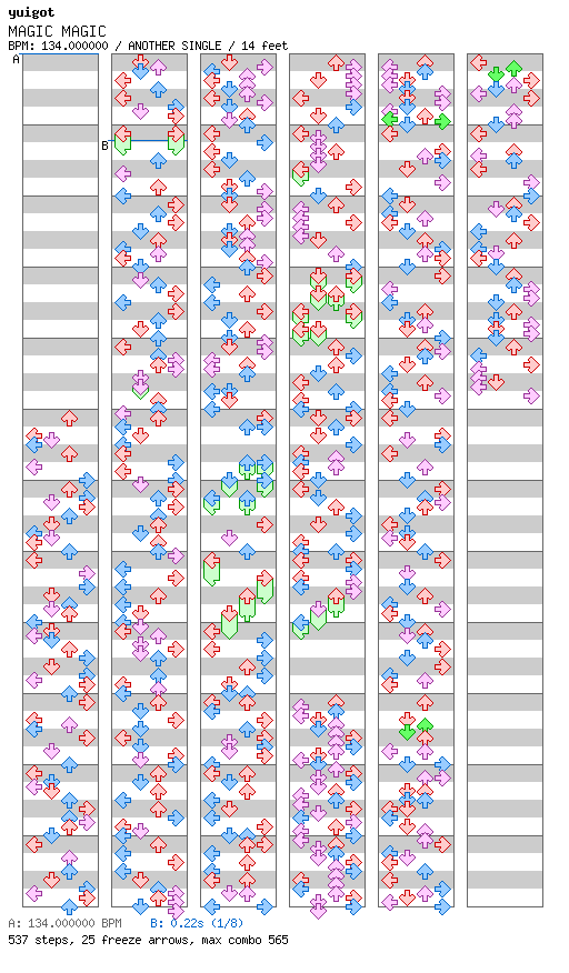 MAGIC MAGIC / 4 / ANOTHER