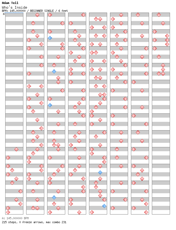 Whos Inside / 4 / BEGINNER