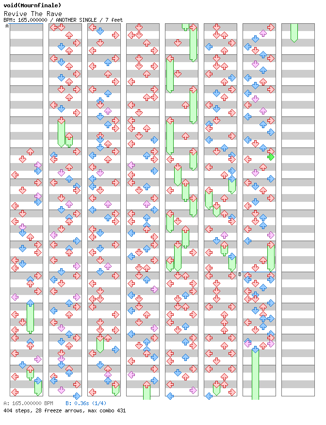 [Round D] - Revive The Rave / 4 / ANOTHER