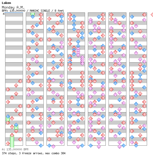 [Round D] - Monday A.M. (Airbase Mix) / 4 / MANIAC