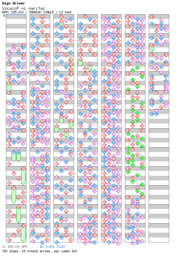 [Round D] - VocaloP ni naritai / 4 / SMANIAC