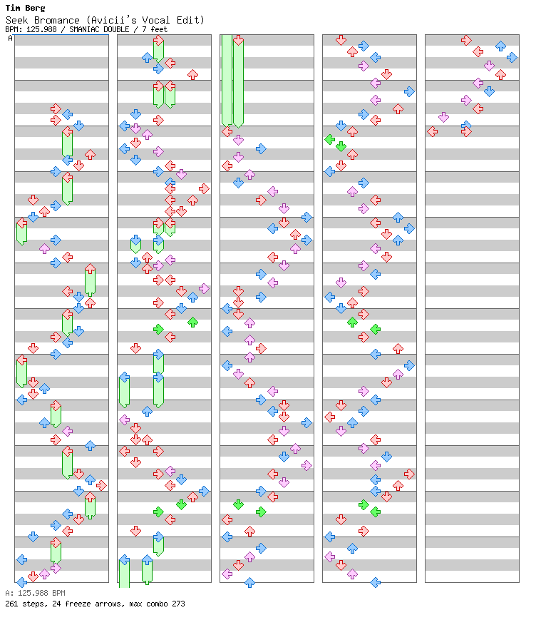 [Round D] - Seek Bromance (Avicii's Vocal Edit) / 8 / SMANIAC