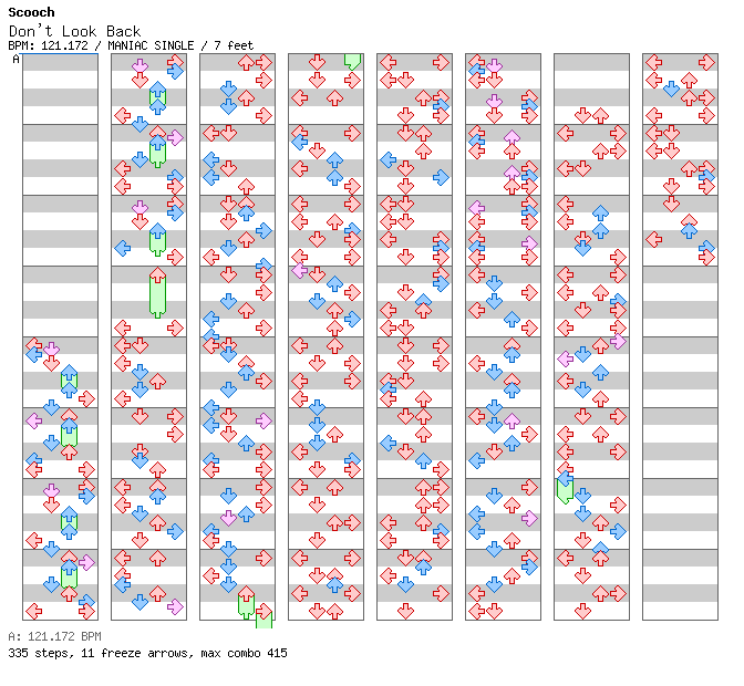 [Round D] - Don't Look Back / 4 / MANIAC