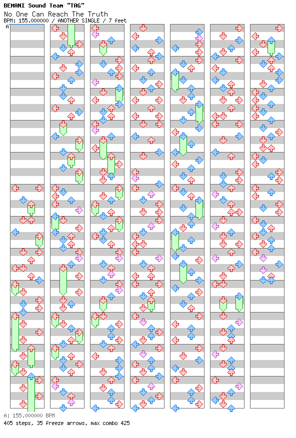 [Round D] - No One Can Reach The Truth / 4 / ANOTHER