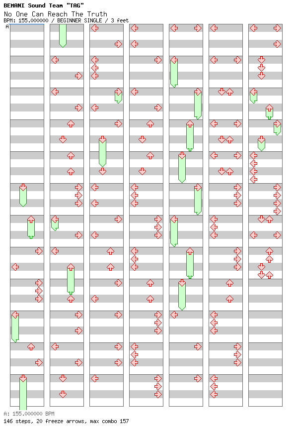 [Round D] - No One Can Reach The Truth / 4 / BEGINNER
