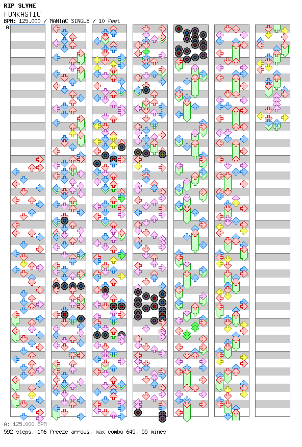 [Round D] - FUNKASTIC / 4 / MANIAC