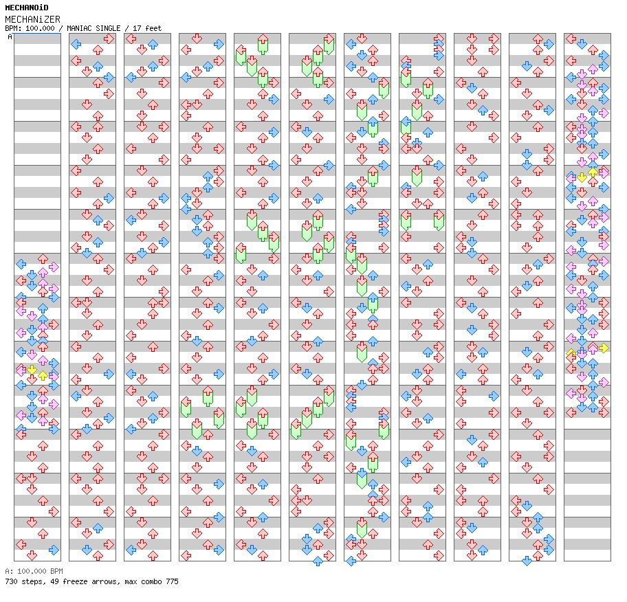 MECHANiZER / 4 / MANIAC