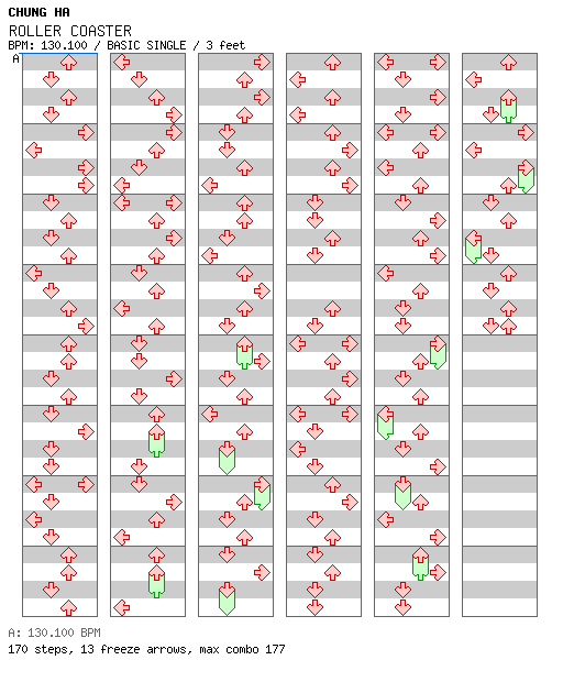 ROLLER COASTER / 4 / BASIC