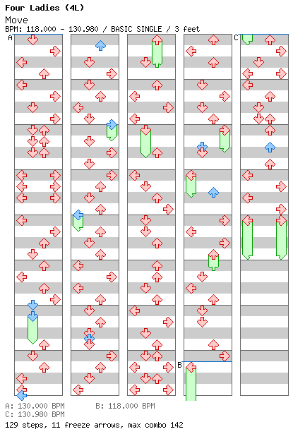 Move / 4 / BASIC