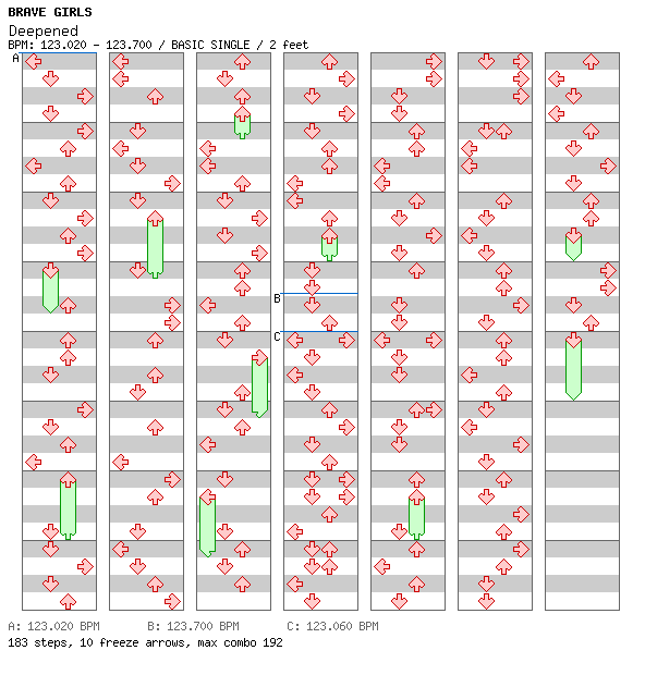 Deepened / 4 / BASIC