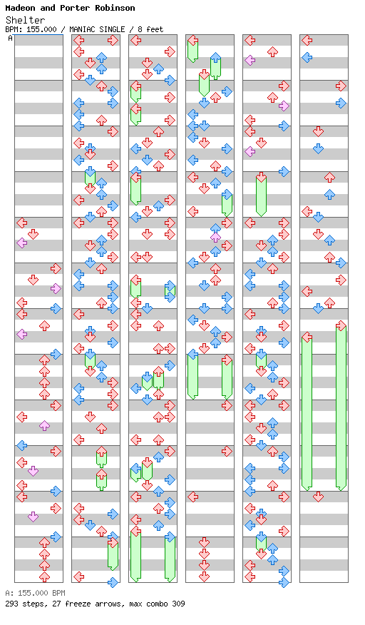 [Round E] - Shelter (Odyssey Eurobeat Bootleg) / 4 / MANIAC