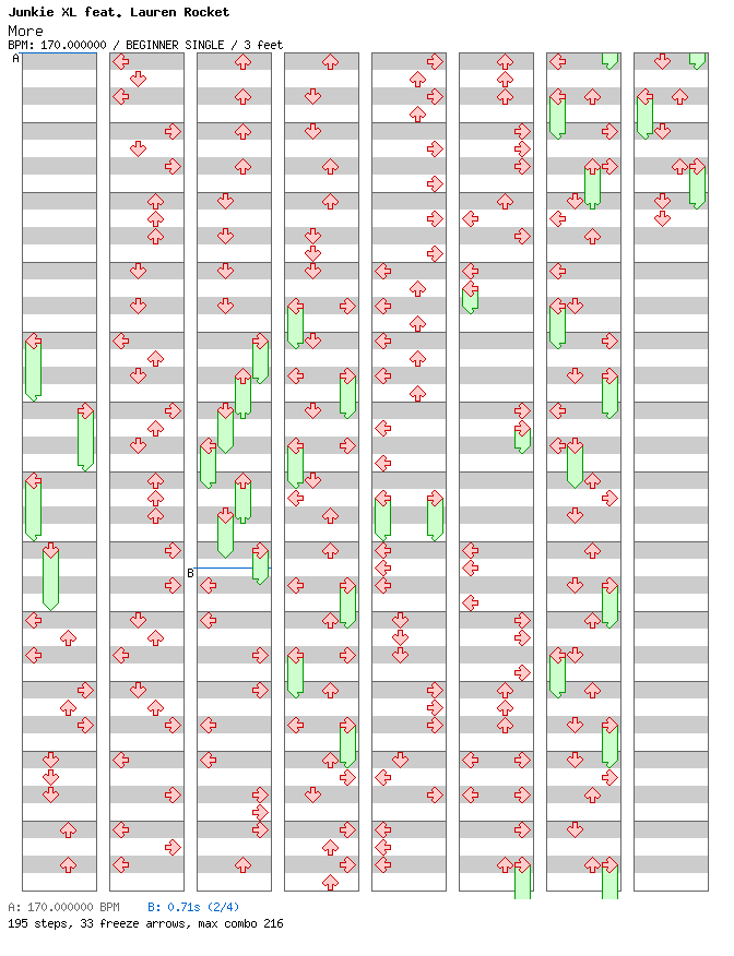 [Round E] - More (Junk O Punk Remix) / 4 / BEGINNER