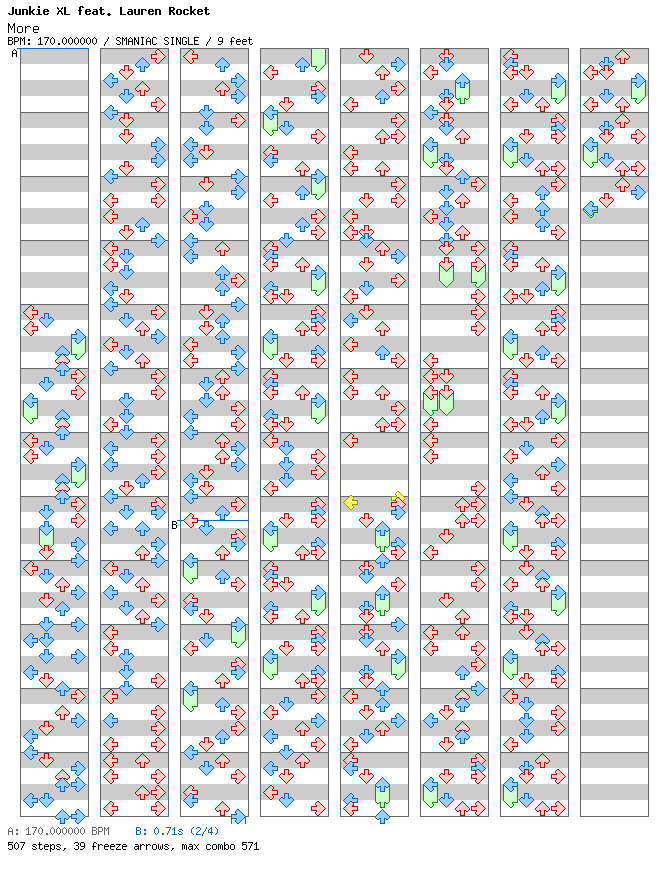 [Round E] - More (Junk O Punk Remix) / 4 / SMANIAC