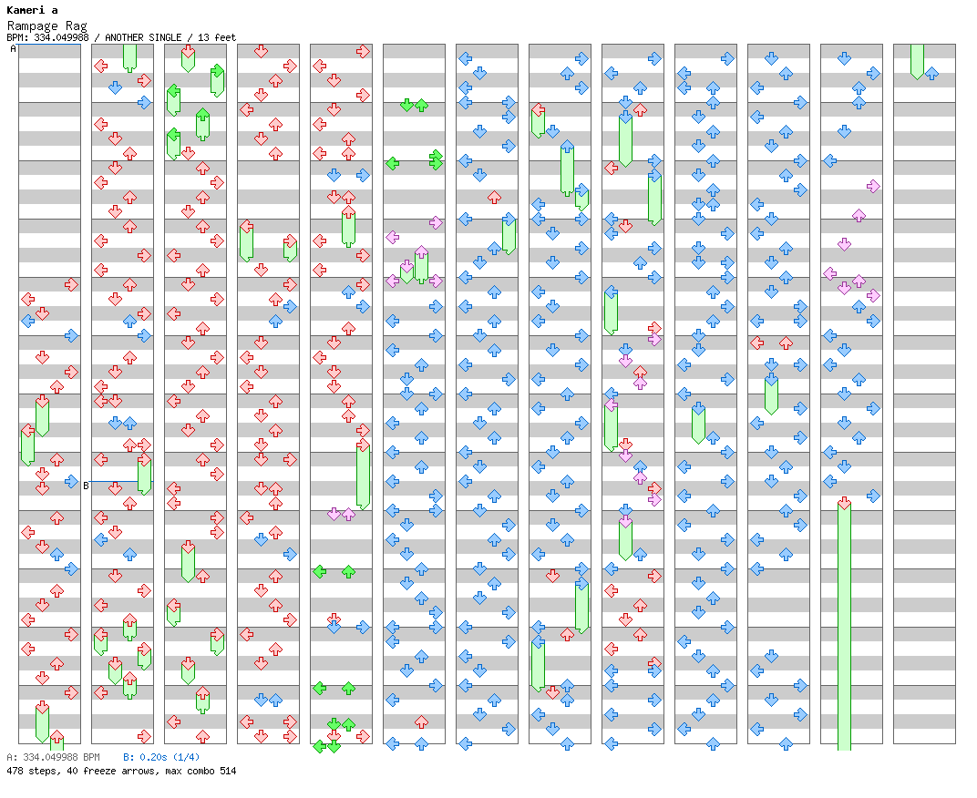 Rampage Rag / 4 / ANOTHER