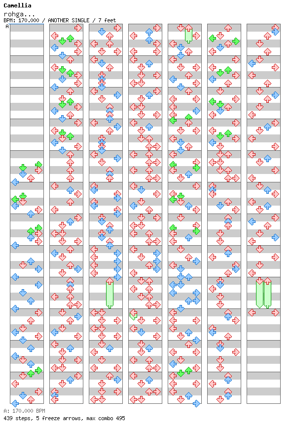 [Round E] - rohga / 4 / ANOTHER