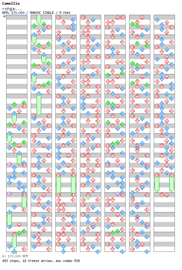 [Round E] - rohga / 4 / MANIAC