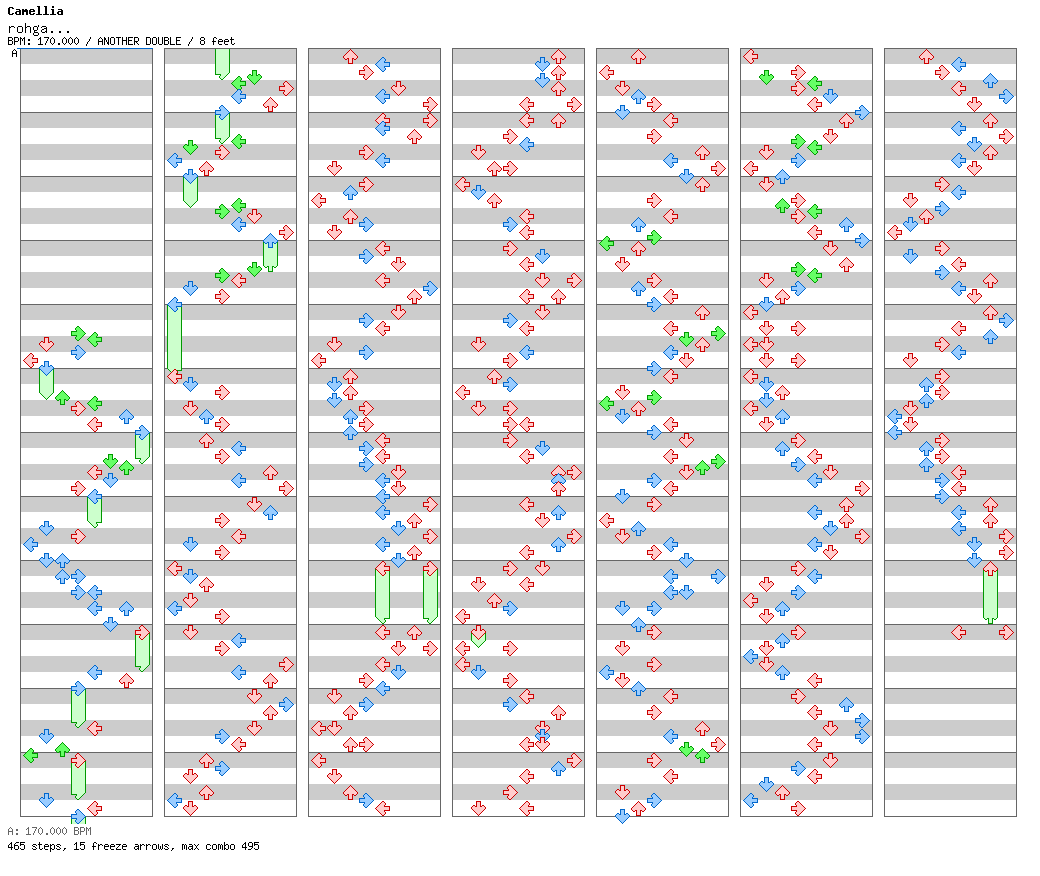 [Round E] - rohga / 8 / ANOTHER