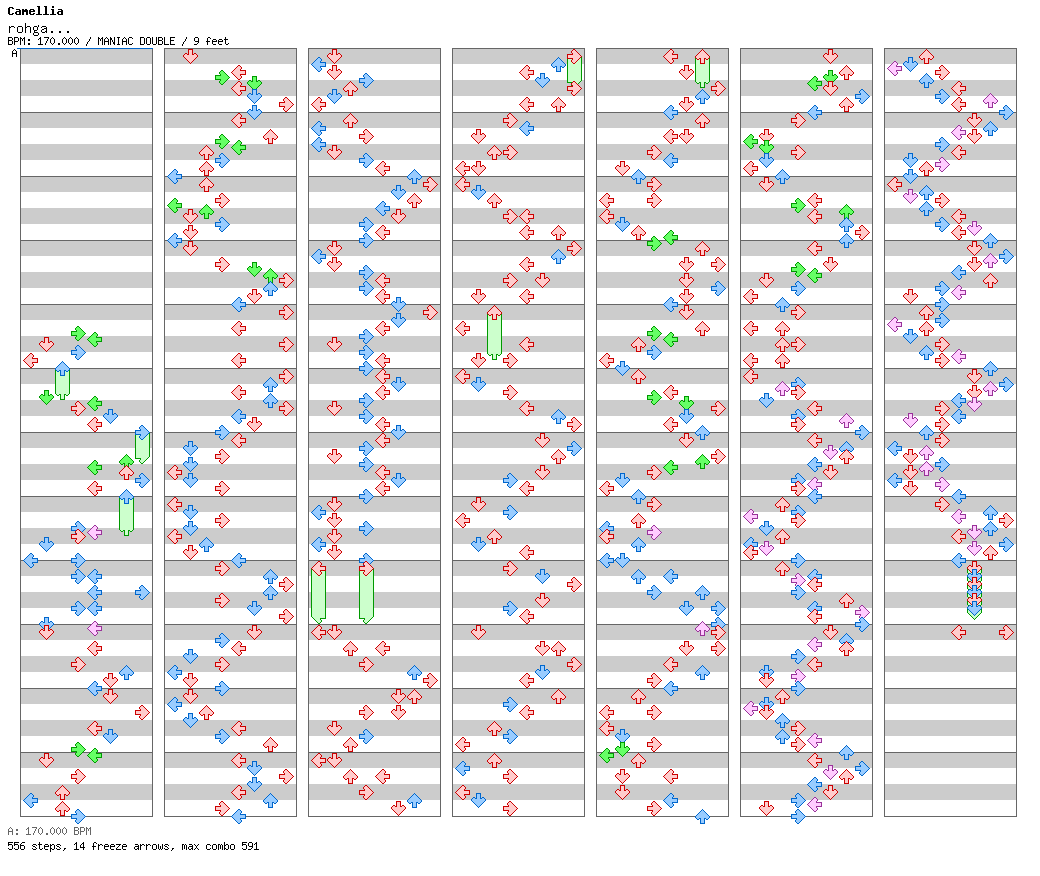 [Round E] - rohga / 8 / MANIAC