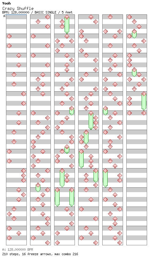 Crazy Shuffle / 4 / BASIC