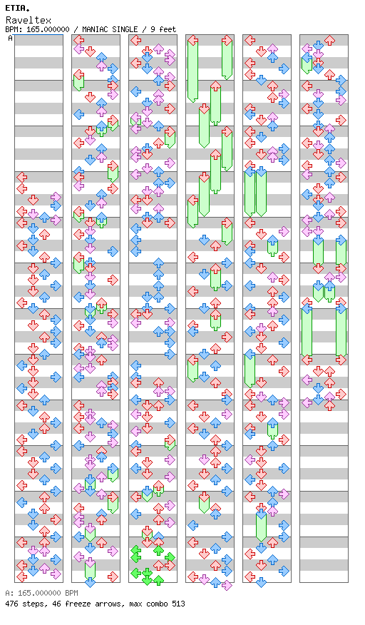 [Round E] - Raveltex / 4 / MANIAC