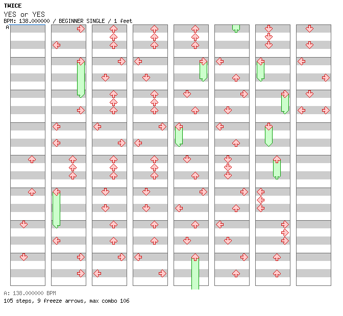 [Round E] - YES or YES / 4 / BEGINNER