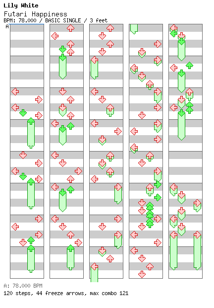 Futari happiness / 4 / BASIC