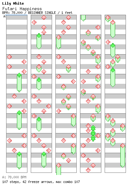 Futari happiness / 4 / BEGINNER