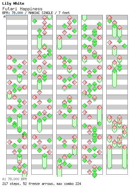 Futari happiness / 4 / MANIAC