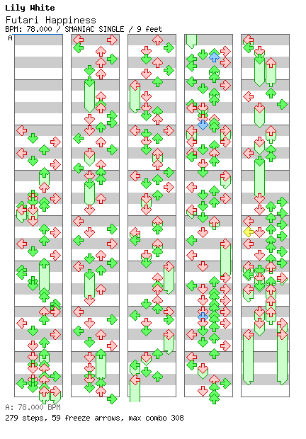 Futari happiness / 4 / SMANIAC