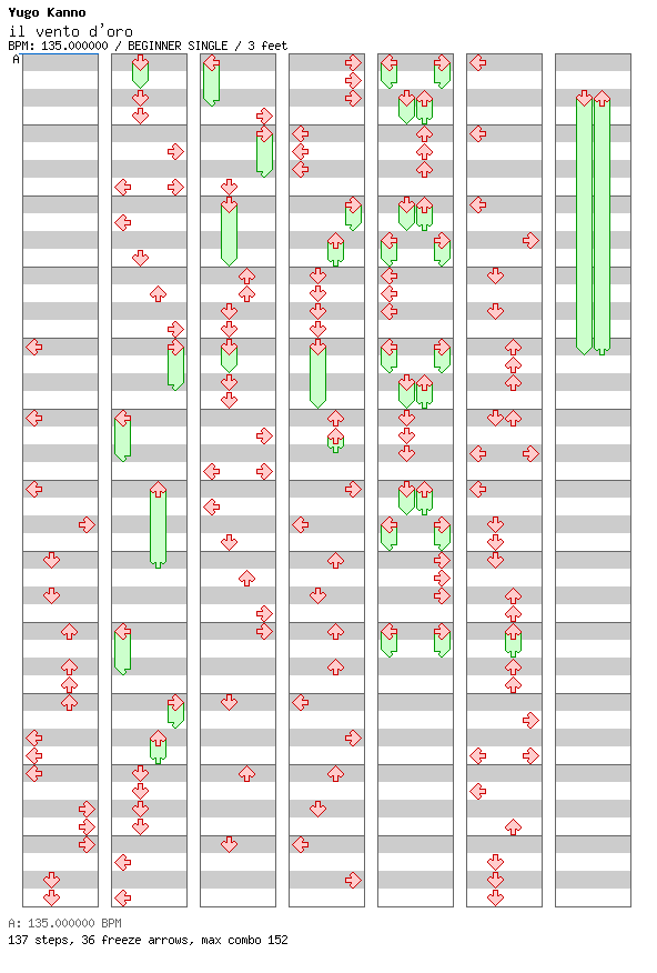 [Round E Bonus] - il vento d'oro / 4 / BEGINNER