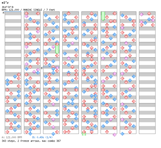 [Round F] - aurora / 4 / MANIAC