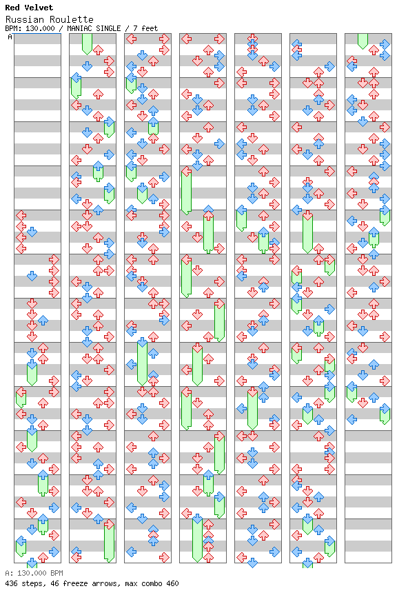 [Round F] - Russian Roulette / 4 / MANIAC